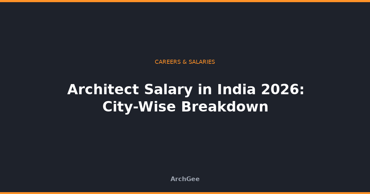 Architect Salary in India 2026: City-Wise Breakdown