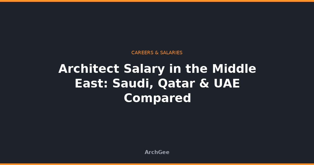 Architect Salary in the Middle East: Saudi, Qatar & UAE Compared